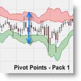 Pivot Points - Pack 1