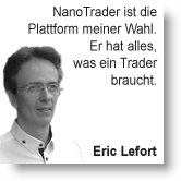 Eric Lefort Gewinnziel- und Stop-Orders