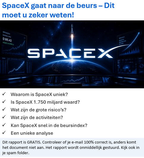 Lijst met geselecteerde aandelen en ETF's