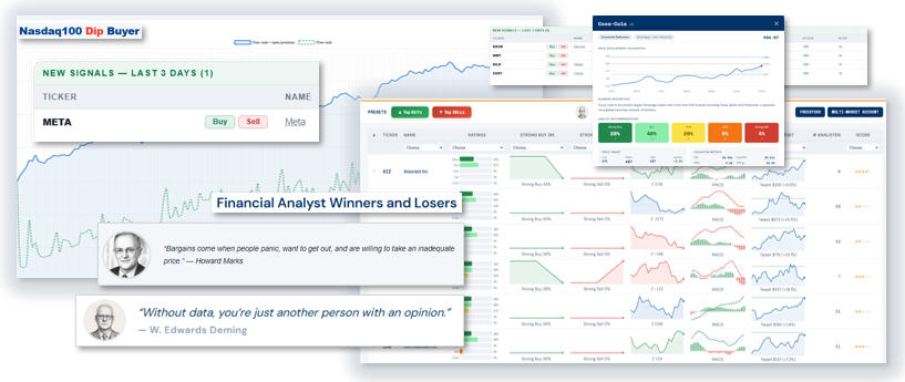 Gratis widgets voor de beurs.