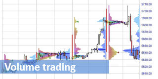 Le trading de volume.