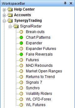 Signalradar est une source de signaux de trading.