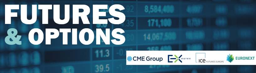 Futures broker met tick-per-tick koersen